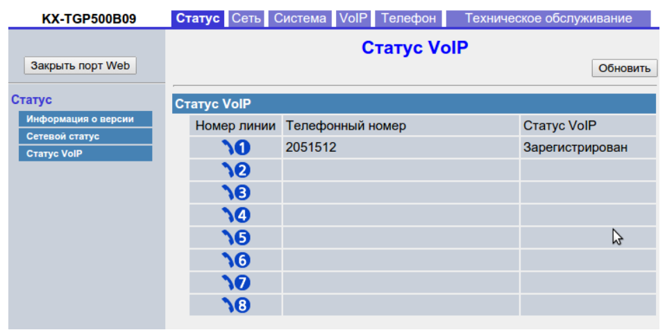 Panasonic - статус SIP