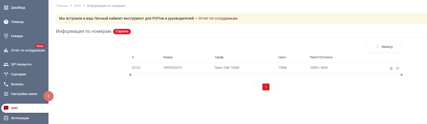 ЛК Плюсофон - подключение пакета